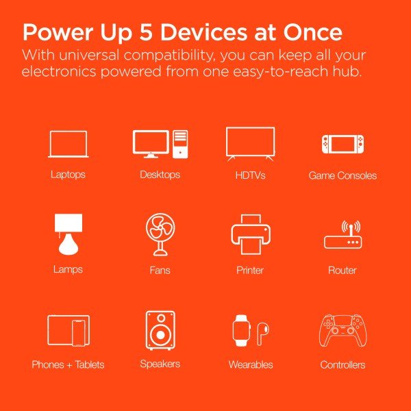 HyperGear Wall Adapter Power Strip 3 Outlets - Pink Fox Clothing