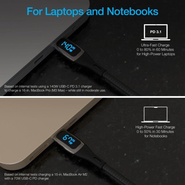 Naztech USB - C to USB - C Digital LED Cable 12ft - Pink Fox Clothing